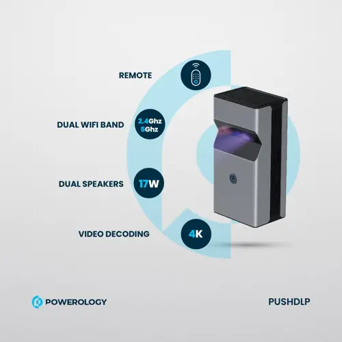 پروژکتور پاورولوژی مدل : PUSHDLP